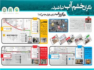 عکس خبري -جزئيات پروژه هاي شرکت خاکريز آب در غرب تهران