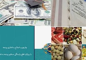 عکس خبري -تسهيل تأمين ارز براي واردات کالاهاي اساسي/ ترخيص و توزيع نهاده دامي بدون مجوز وزارت جهاد ممنوع شد