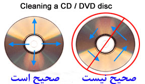 عکس خبري -آموزش پاک کردن سي دي و دي وي دي با يک عکس 